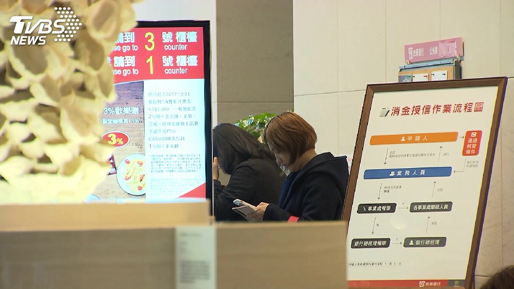 換外幣不用緊盯盤 銀行這些工具可善用