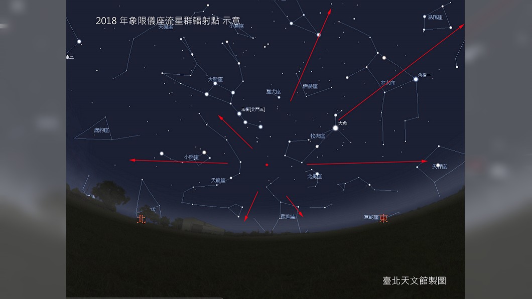 煙火看完看流星雨!最大滿月也來了 元旦後登場