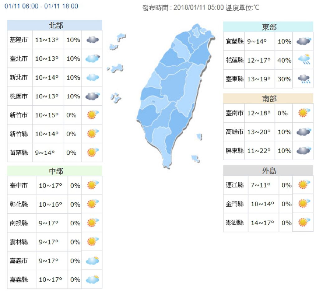 圖／中央氣象局