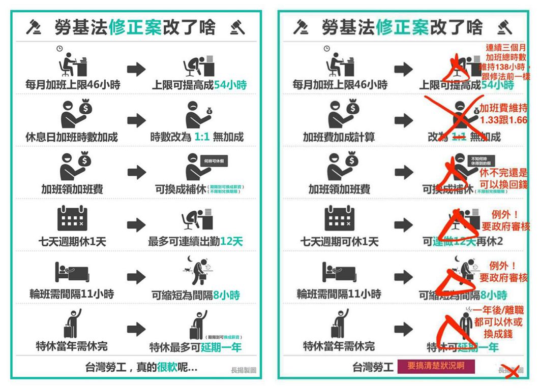 圖/林長揚臉書、林靜儀 醫師.立法委員臉書