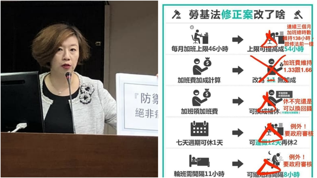勞基法怎改?林靜儀「紅筆訂正」:勞工要搞清楚狀況