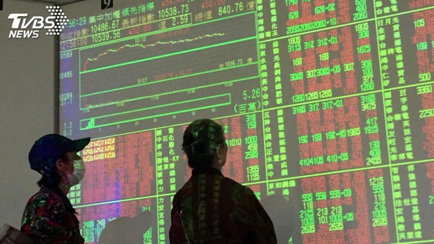 雞年封關最後6天　這幾個變數擾盤勢
