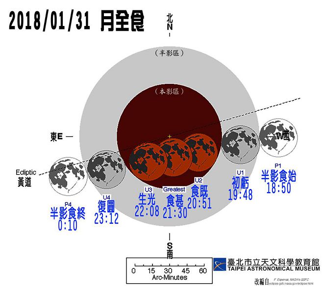 圖/翻攝台北天文館