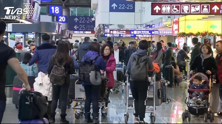 示意圖/TVBS資料畫面
