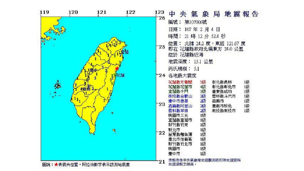 花蓮1日多震!21:12有感地震規模5.1