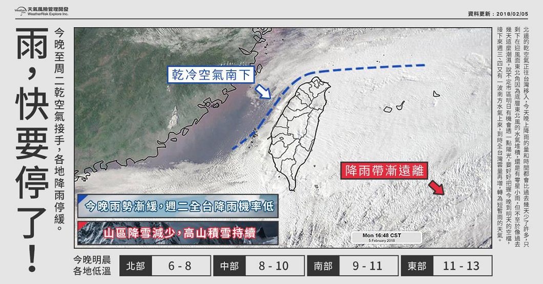 圖/天氣風險 WeatherRisk臉書