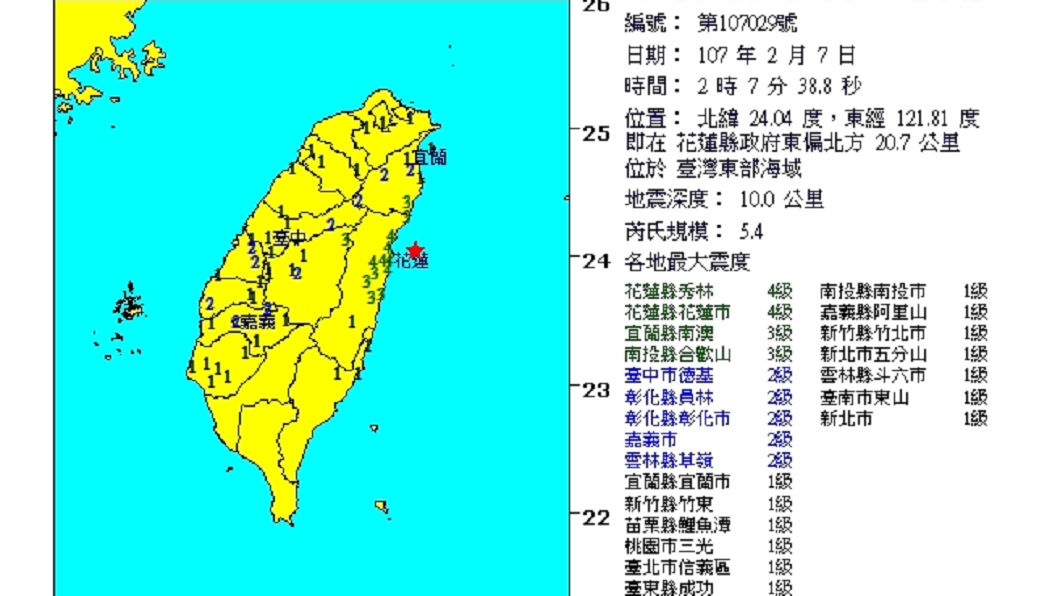 餘震不斷!凌晨3時15又震 規模5.4
