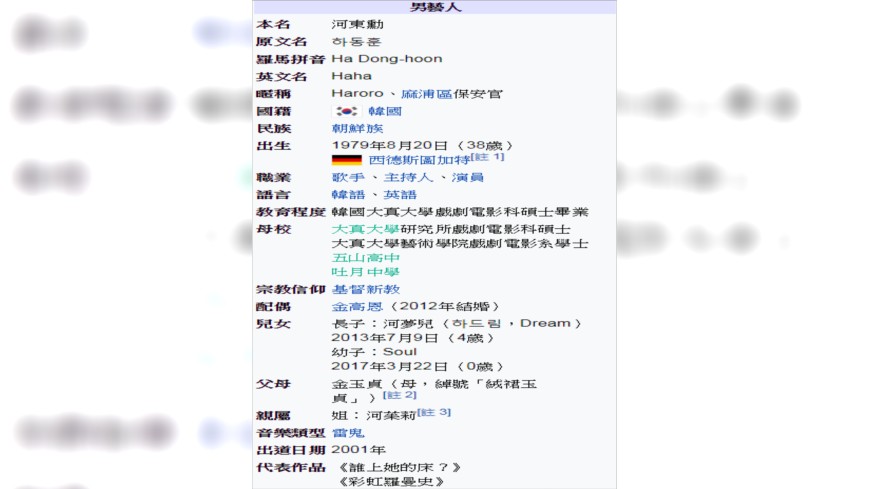 圖／翻攝維基百科