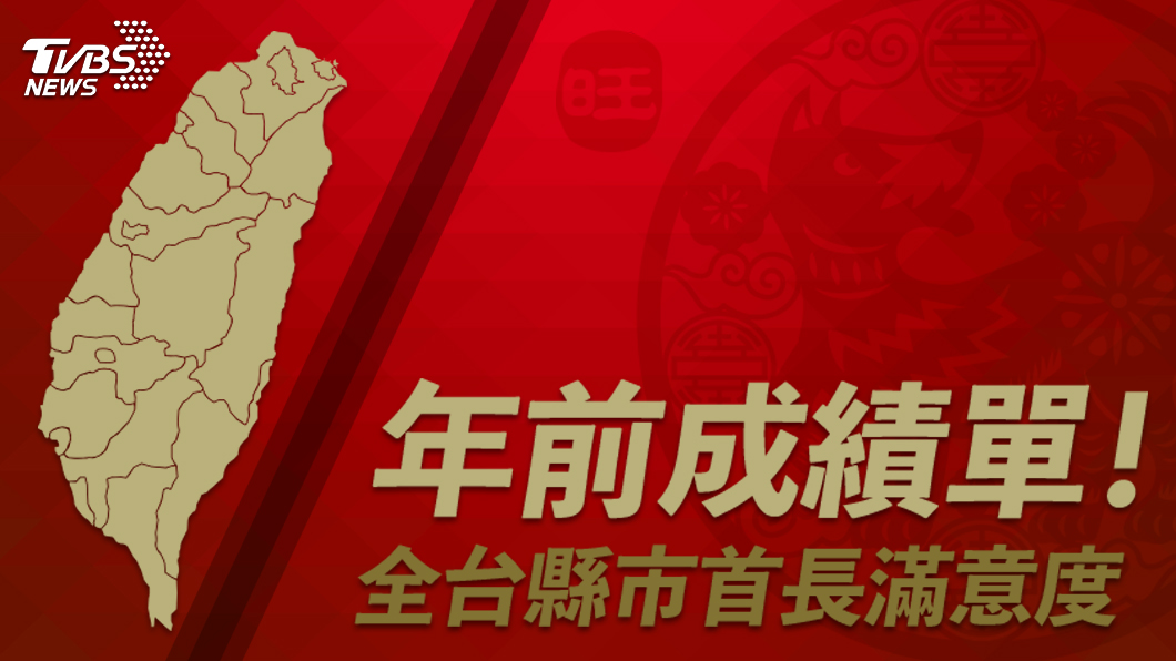 全民打成績!19縣市首長滿意度第一是他