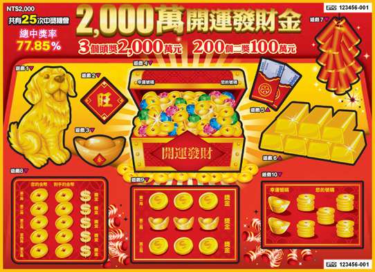 圖/翻攝台灣彩券官網