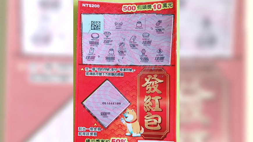 圖/臉書 我住台南安南區|討論交流版|
