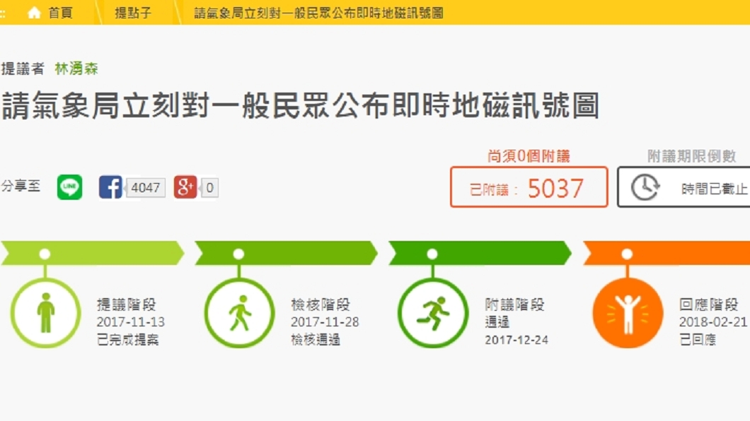 掛磁鐵就能預測地震?他要求公開地磁訊號