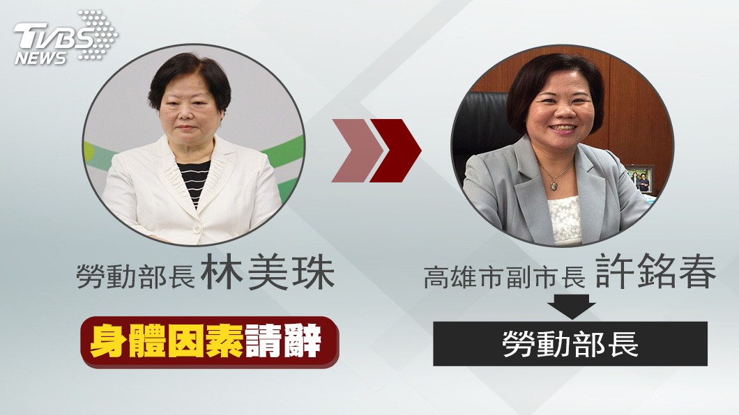 內閣改組!勞動部長林美珠請辭 許銘春接任