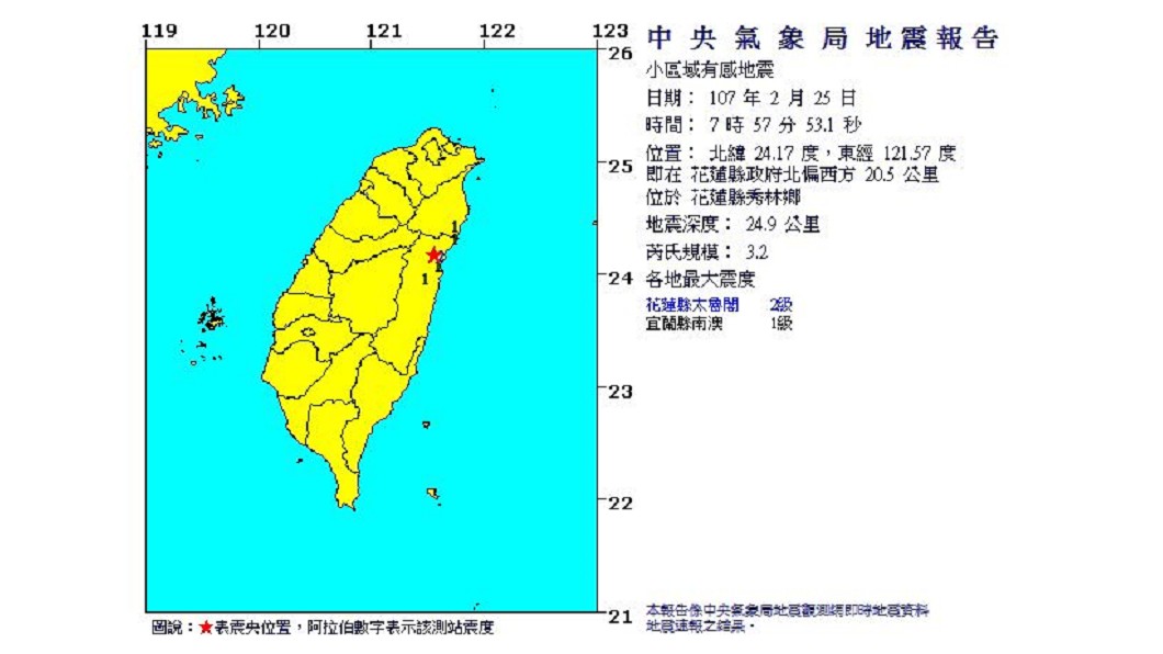 圖／中央氣象局