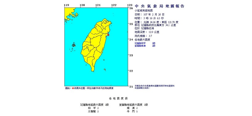 凌晨2:28規模5.2地震 宜蘭最大震度5級