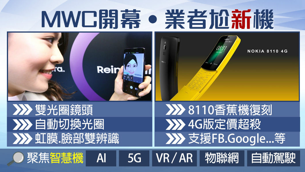 【1600新經濟】通訊展「機戰」復刻香蕉機吸眼球!