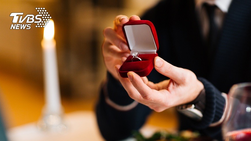 年薪70萬有房有車可結婚? 網暴動:缺女友嗎?