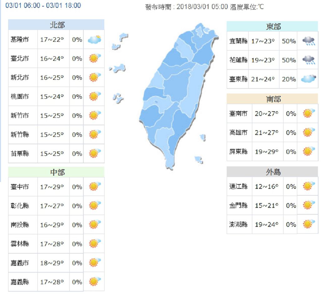 圖/中央氣象局