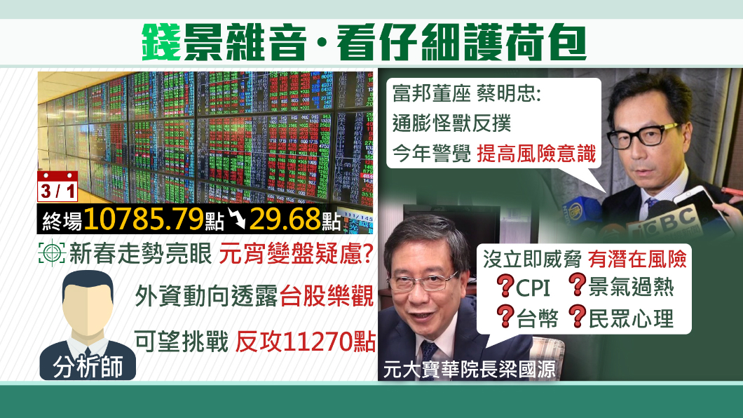 【1600新經濟】經濟錢景!睜大眼護荷包