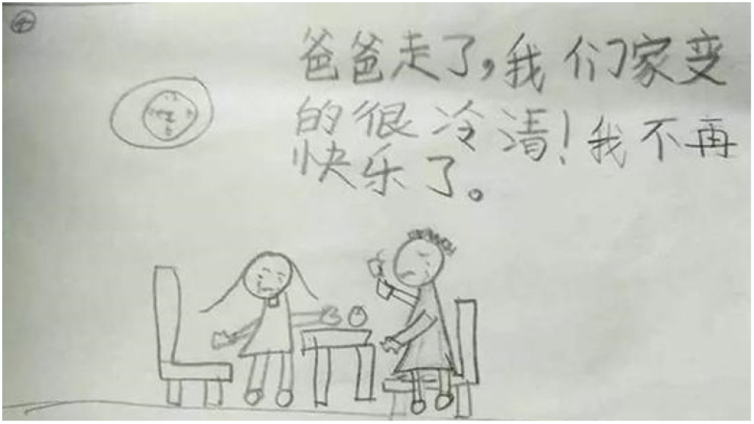 警察父太忙…8歲女童心碎日記:電話把爸爸抓走了