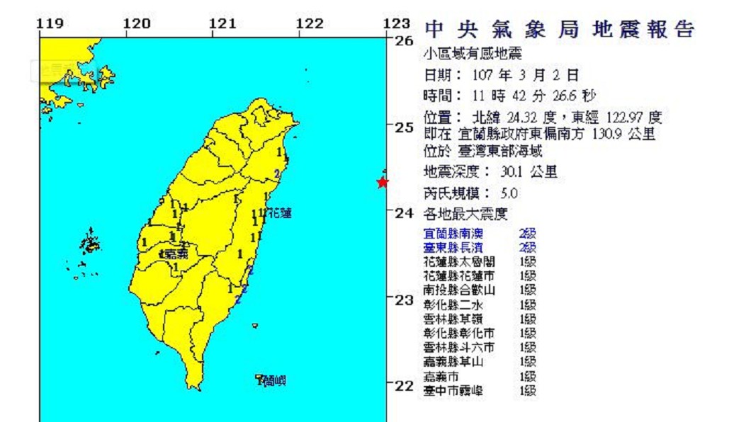 圖／中央氣象局