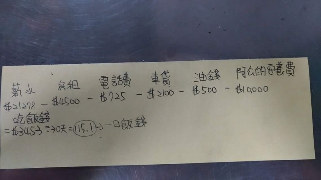 圖／爆廢公社