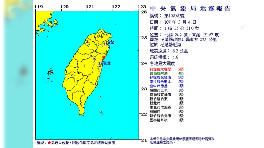 花蓮凌晨規模4.6地震 最大震度5級