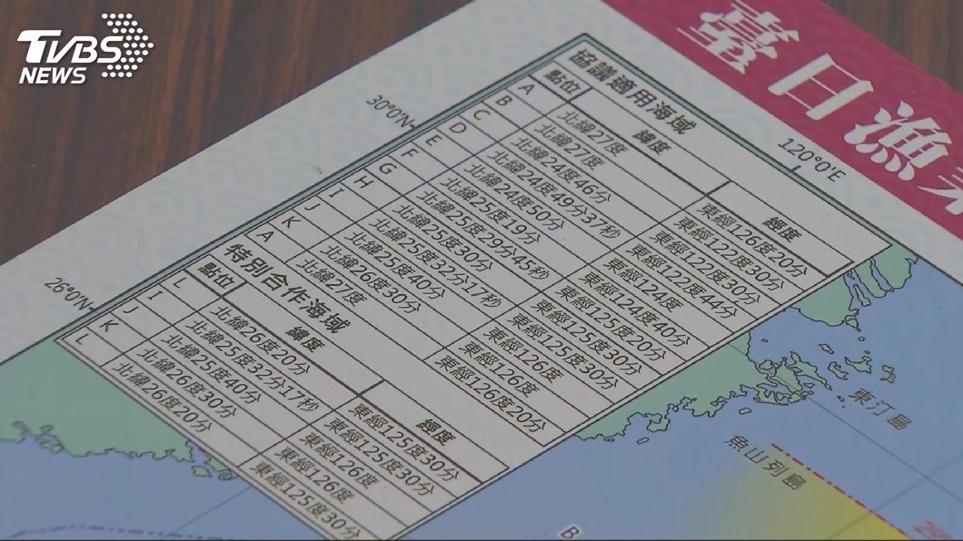 台漁船遭日驅趕　朝野立委：日方應完整說明