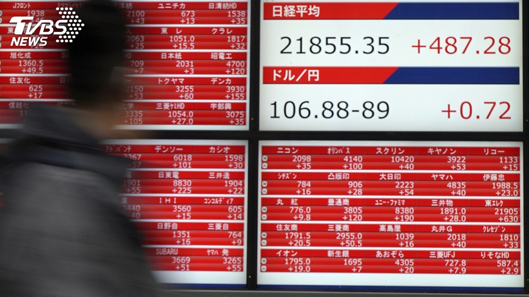 川普同意會金正恩 亞股漲聲響起