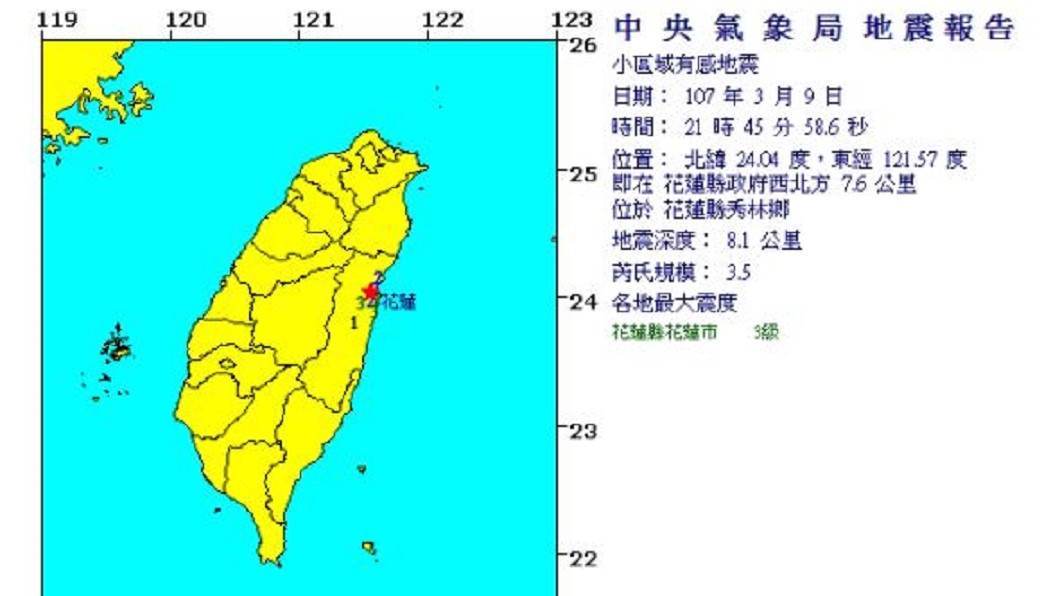 圖／中央氣象局