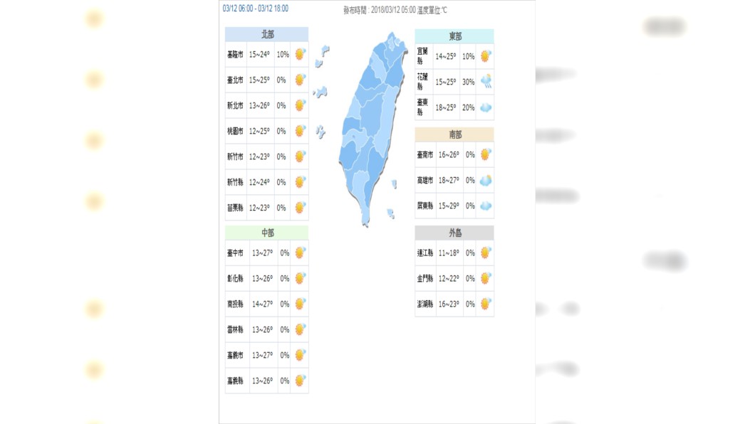 全台今日各地氣溫。圖/翻攝中央氣象局