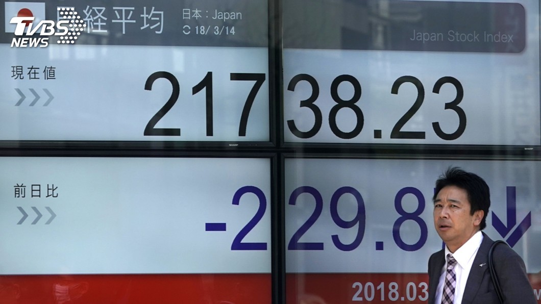 買盤逢低進場 日股收盤小漲