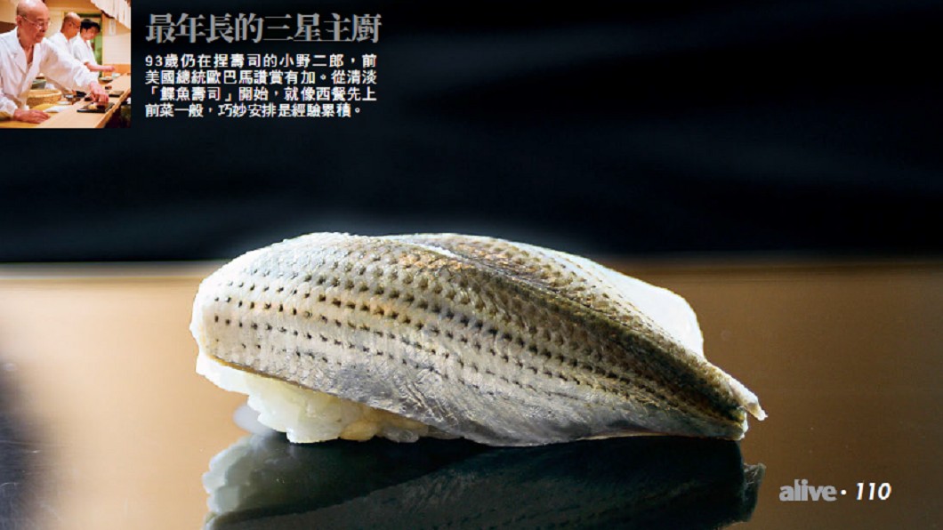 圖／商周