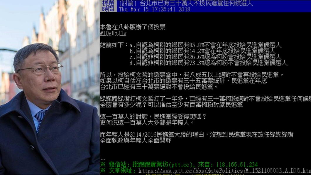 GG了?網路自開民調 北市30萬人不投這黨