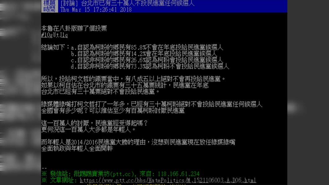鄉民根據投票結果，推斷出4點結論。圖／翻攝PTT