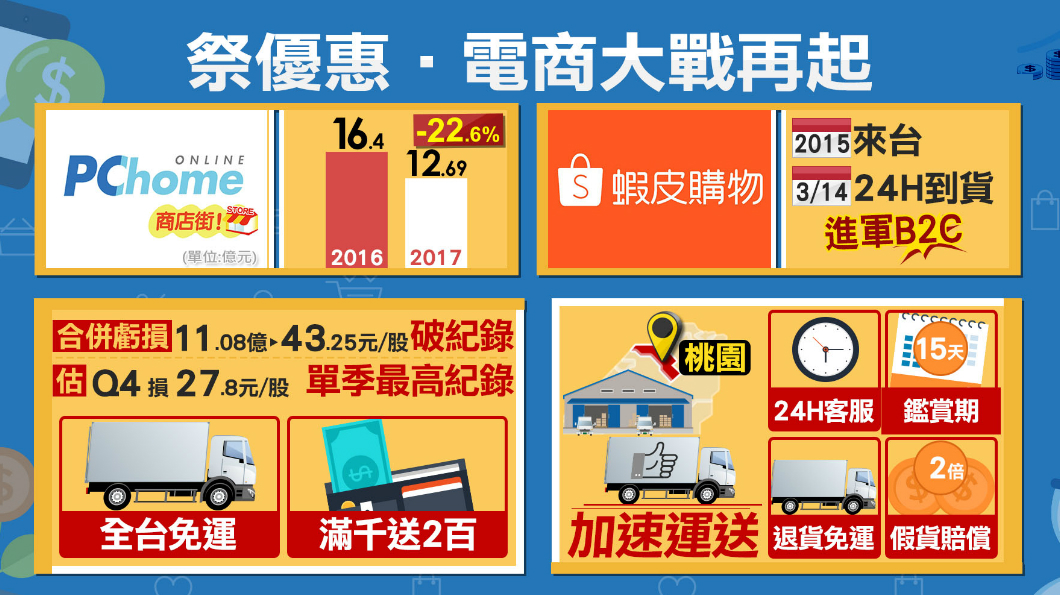 圖／ＴＶＢＳ