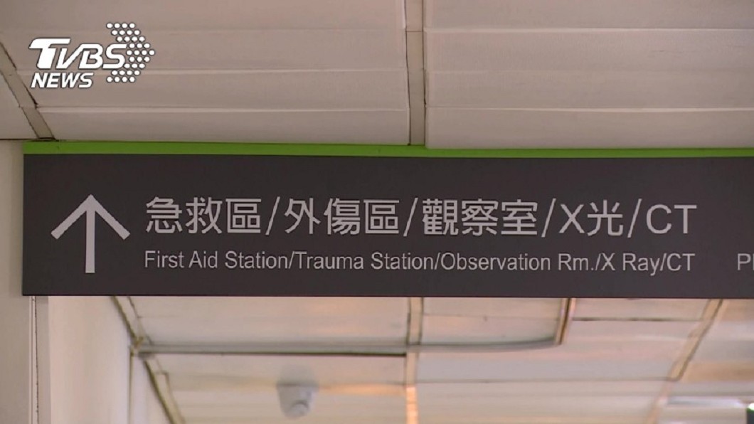 急診室奇聞　醫生：病患把變態的東西放進去
