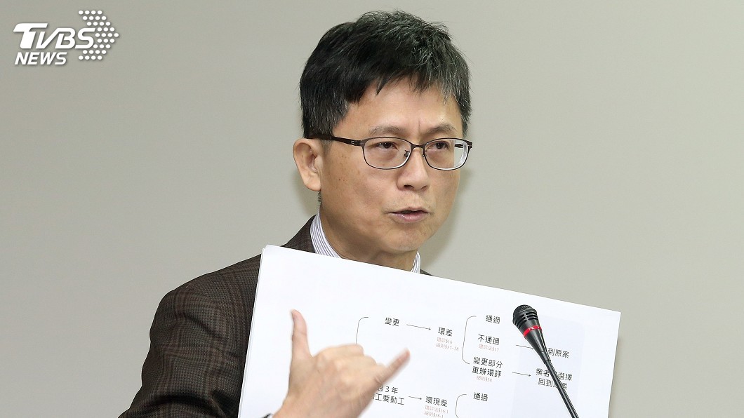 藍委質疑環保立場丕變 詹順貴:逐步落實理想