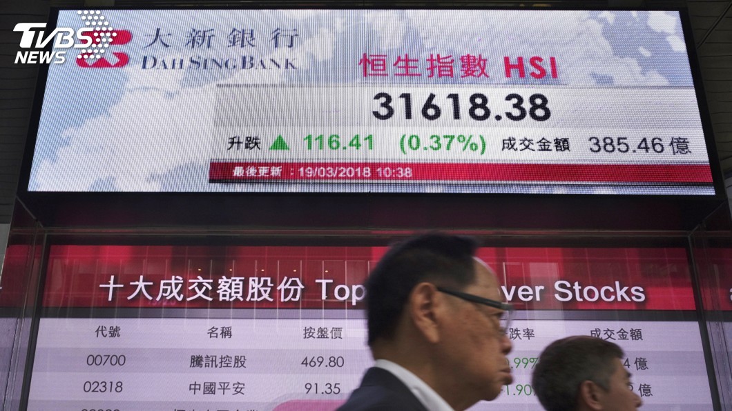 聯準會會議前投資人謹慎 港股微漲