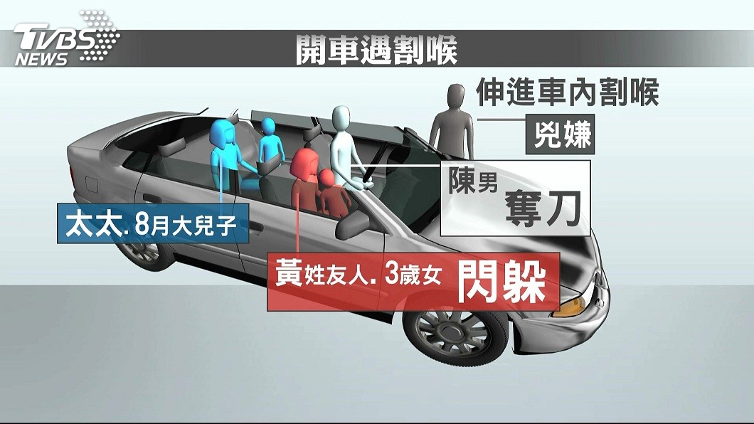 事後陳男心有餘悸地表示：還好我閃得快。(圖／TVBS)