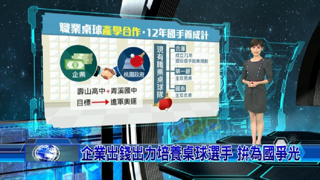 企業出錢出力培養桌球選手 拚為國爭光