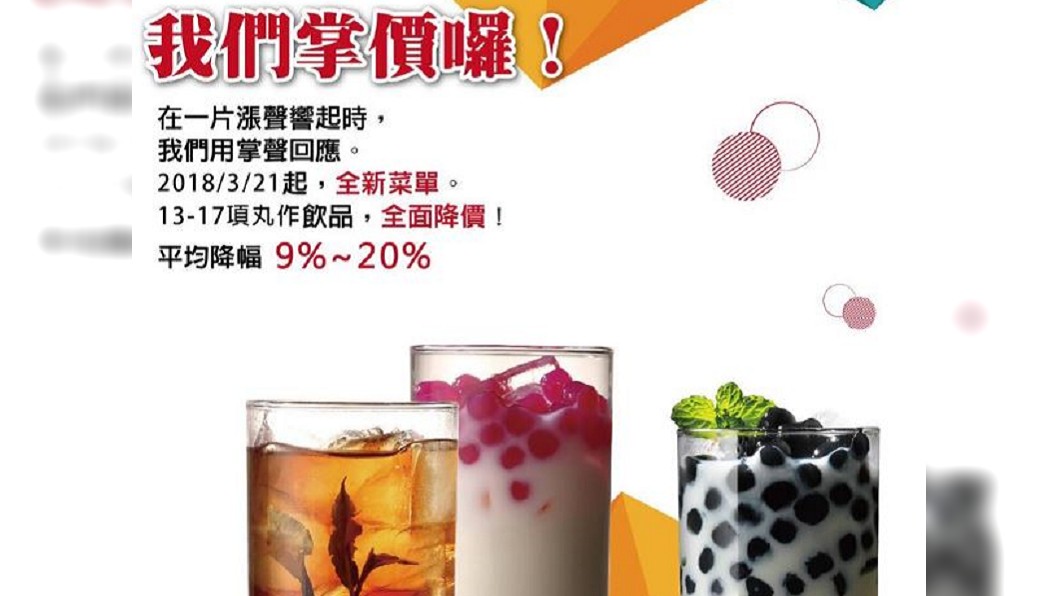 手搖杯齊漲!這家「狂降5-10元」 網暴動:台幣下架