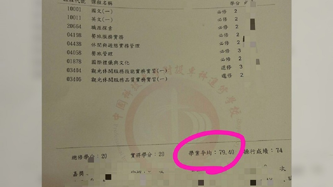 申請獎學金卻差1分通過。圖／翻攝自 Dcard