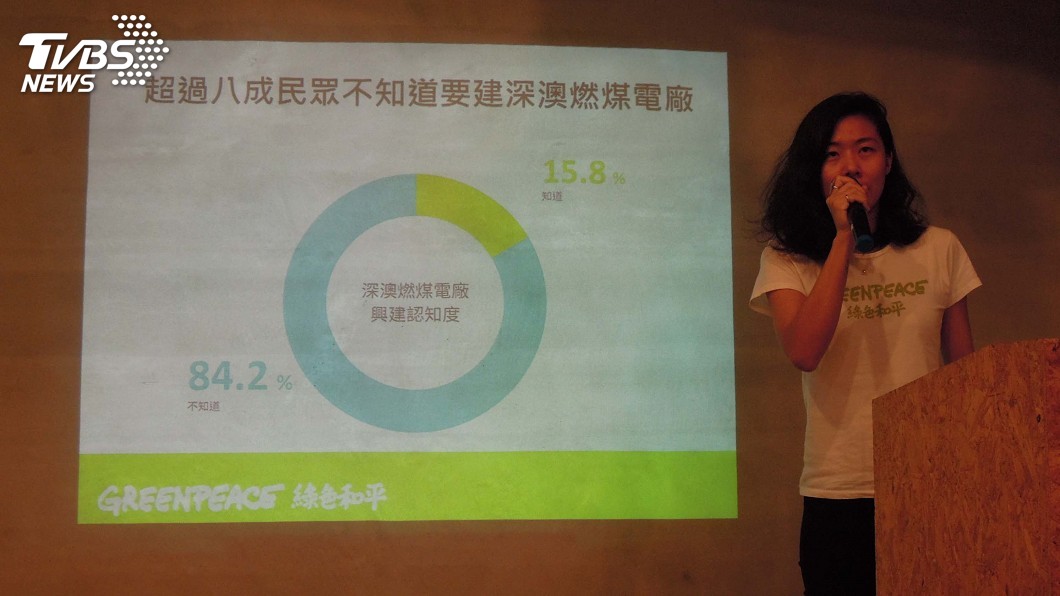 深澳電廠過環評 環團:北北基7成5反對興建