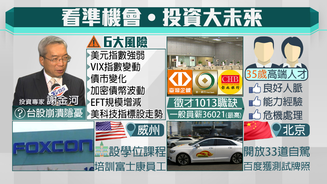 【1600新經濟】投資徵才睜大眼!創造好「薪」情