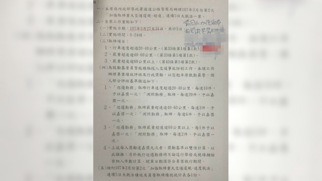 LINE群近日瘋傳超速大執法公文。圖／翻攝網路