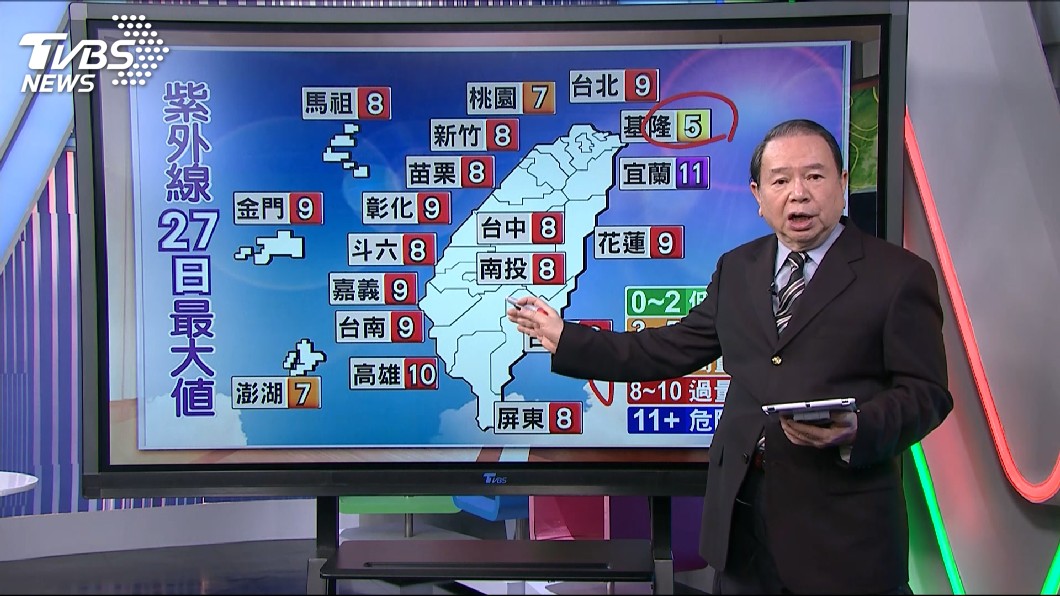 圖／TVBS