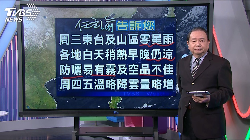 圖／TVBS