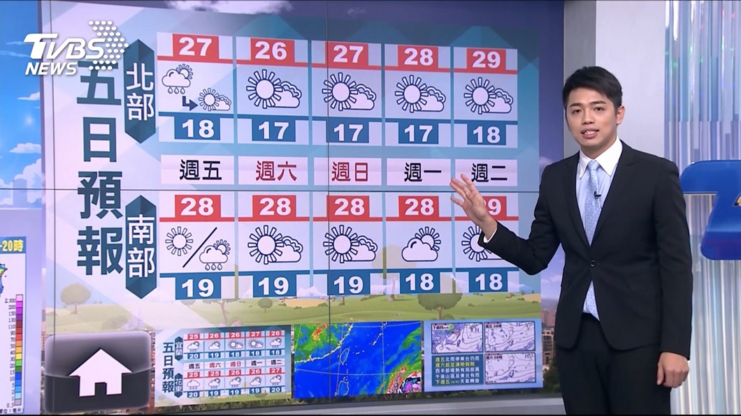 圖／TVBS