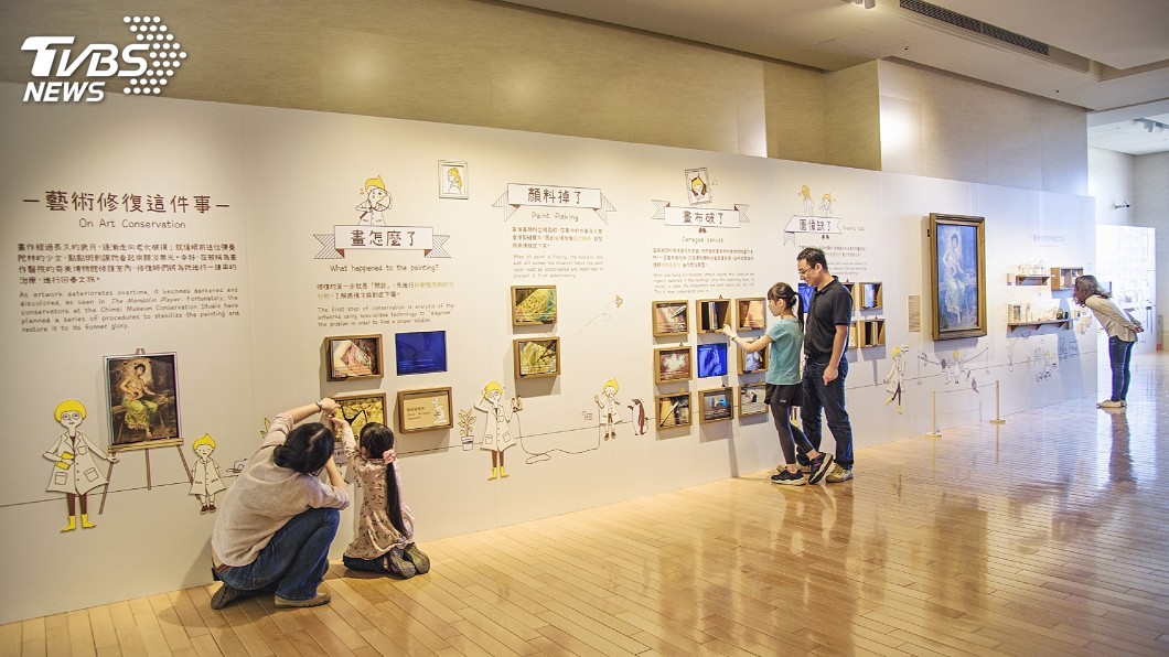 公開館藏修護過程 奇美博物館設互動區